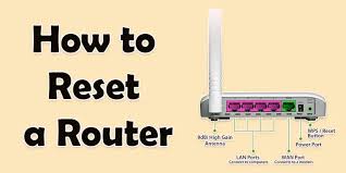 Image result for reset router