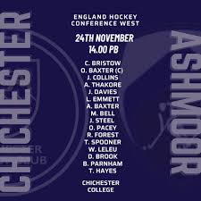 Image result for Chichester Priory Park Hockey Club