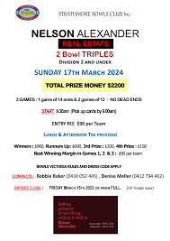 Image result for Strathmore Bowling Club