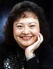 Phan Thi Kim Phuc in 2000