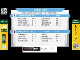 Image result for Vernon Carus Sports Club