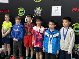 Image result for Dorking Badminton Club/Dorking Junior B C