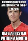 Jason Russell 2012