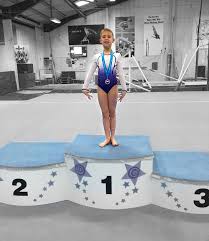 Image result for Croydon School Of Gymnastics