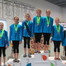 Image result for Altius Trampoline Club