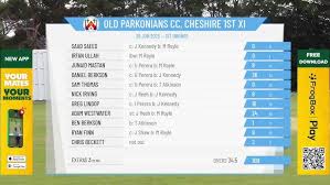 Image result for Trinity Cc, Cheshire