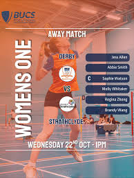 Image result for University Of Derby Badminton Club