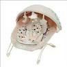 Baby Bouncers for calming Fussy Babies | Newborn Baby Care ...
