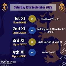 Image result for Burton Latimer Town Cricket Club