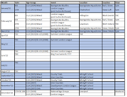 Image result for Basingstoke Bluefins Water Polo Club