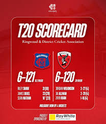 Image result for Mulgrave Cc