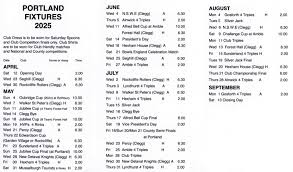 Image result for Garden Village Bowling Club