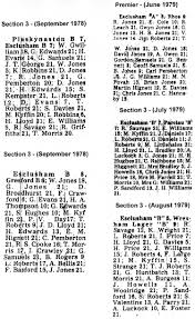 Image result for Plaskynaston Bowling Club