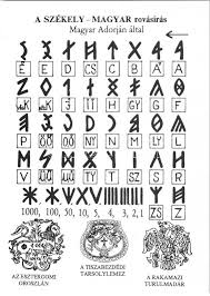 Image result for rovásírás