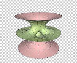 Image result for costa minimal surface