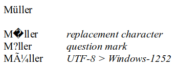Резултат с изображение за  