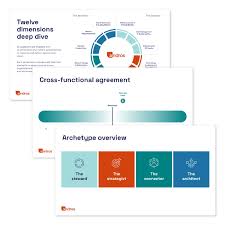 Image result for платформа Андрос