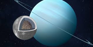 Image result for Планета Уран