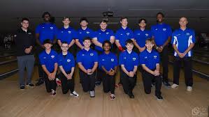 Image result for North Kessock Bowling Club