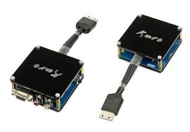 Image result for vga box
