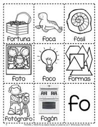 Image result for fuuuu español