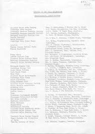 Image result for Llantwit Major Bowling Club