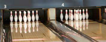 Image result for Stirling Indoor Bowling Centre
