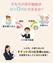 Image result for ハラシマハイツ　【仲介手数料０円】