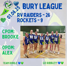 Image result for Ribble Valley Netball Club