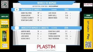 Image result for Worcester Nomads Cricket Club