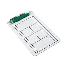 Image result for zeichenbrett