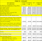 Car Service Prices | Limo Service