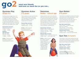 Image result for Fulwood Leisure Centre Squash Club