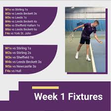 Image result for Durham Moor Tennis Club