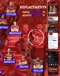 Image result for Watford Rugby Football Club