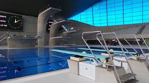 Image result for Dive Solutions, London