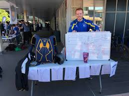 Image result for Bath University Skydiving Club