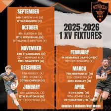 Image result for Oswestry Rugby Football Club