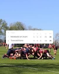 Image result for Newbold-On-Avon Rfc