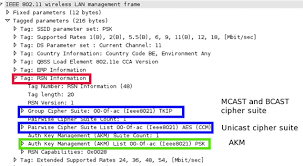 Image result for wpa aes handshake