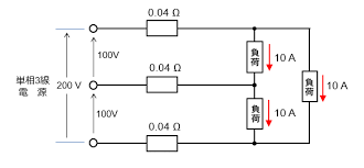 Image result for 単相交流回路