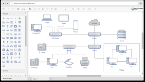 Image result for network diagram