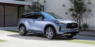 Image result for crossover suv