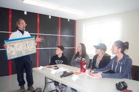 Image result for Halkirk Rifle Club