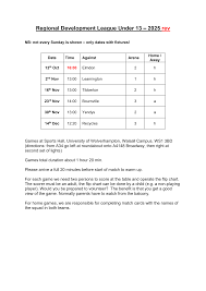 Image result for Elmdon Netball Club