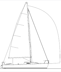 Image result for Hull Csc