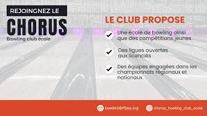 Image result for Corus Bowling Club