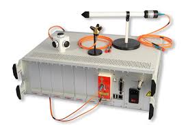 Image result for D.A.R.E!! Development + RadiSense III X-Axis