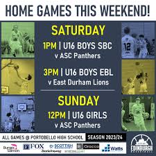 Image result for Portobello Asc