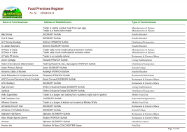 Image result for Afc Cornard Dynamos Fc